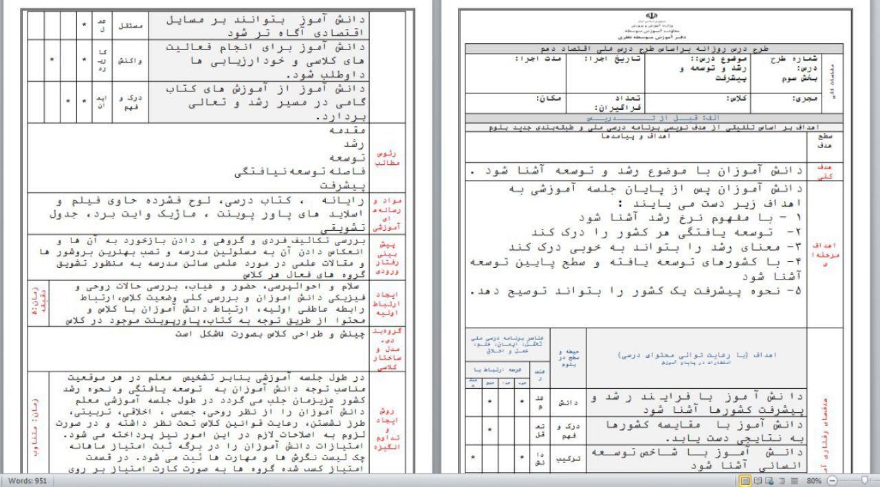 دانلود طرح درس روزانه براساس طرح درس ملی اقتصاد دهم